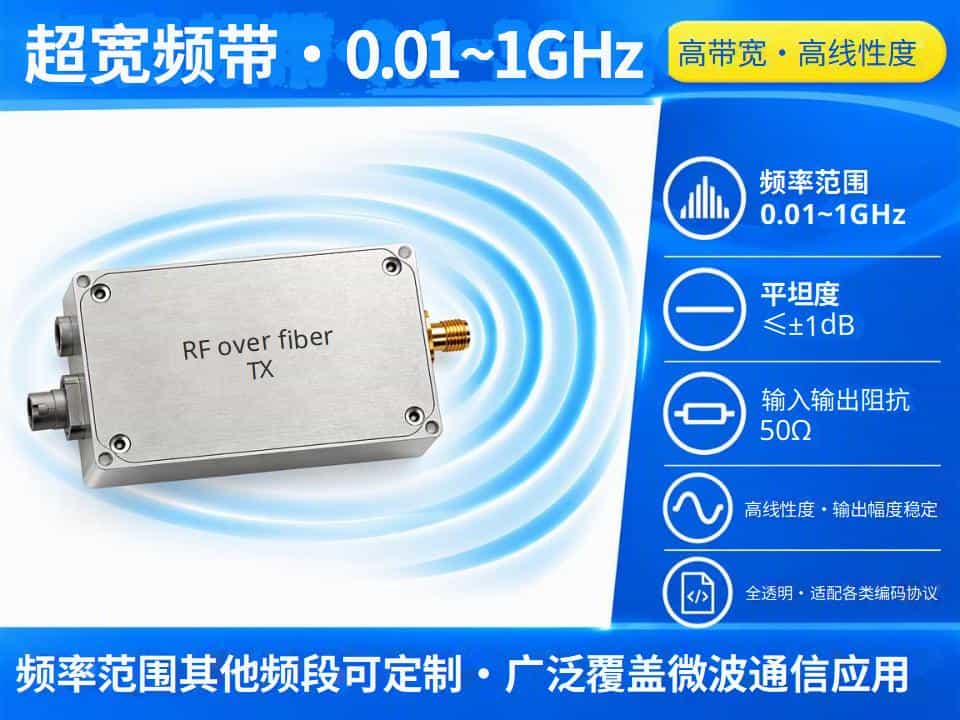 1G射频光纤传输模块