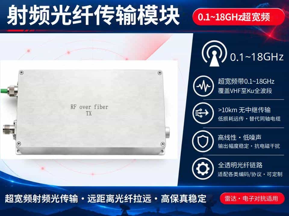 18G射频光纤传输模块