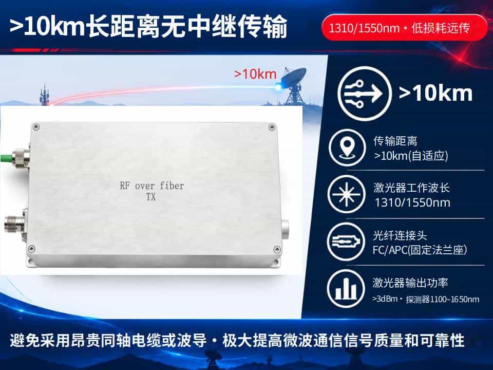 射频光纤传输模块6_03.jpg