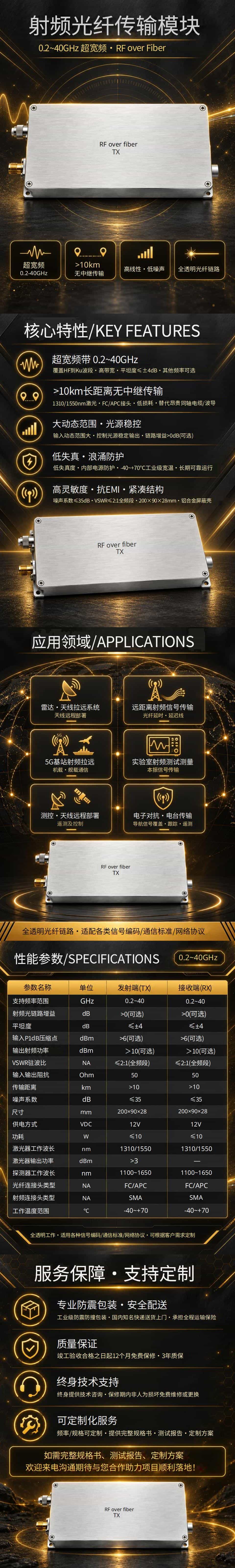 40G压缩.jpg