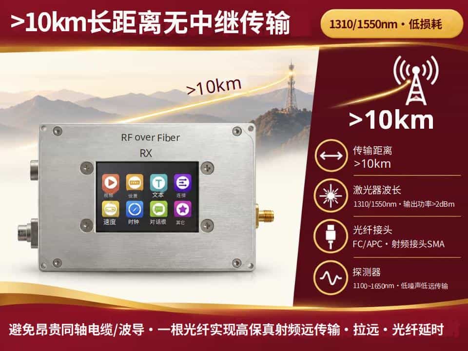 智能射频光纤传输模块1-30MHz-6张商品介绍图(勃艮第金复古工业风350x270)_03.jpg