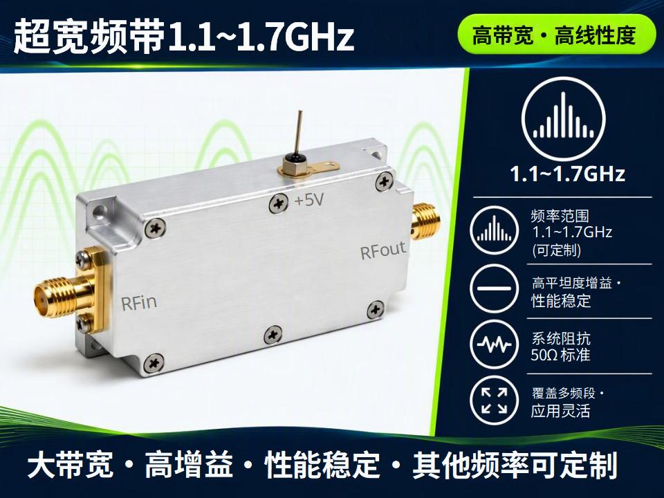 低噪声高增益射频放大器-10张商品介绍图(午夜蓝青柠绿风350x270)_02.jpg