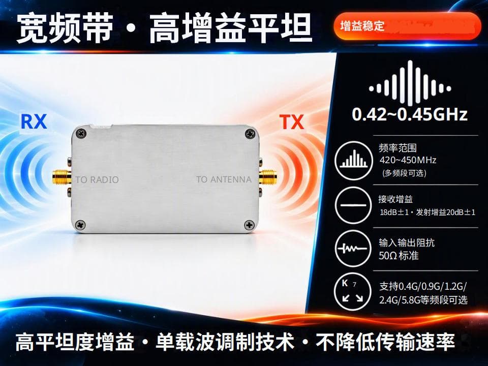 双向射频功率放大器-10张商品介绍图(深空黑橙蓝赛博风350x270)_02.jpg
