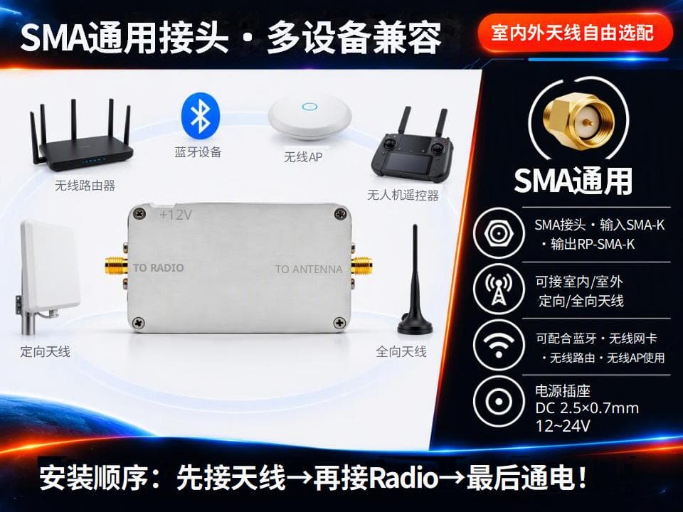 双向射频功率放大器-10张商品介绍图(深空黑橙蓝赛博风350x270)_05.jpg