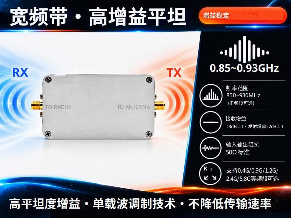 双向射频功率放大器-10张商品介绍图(深空黑橙蓝赛博风350x270)_02.jpg