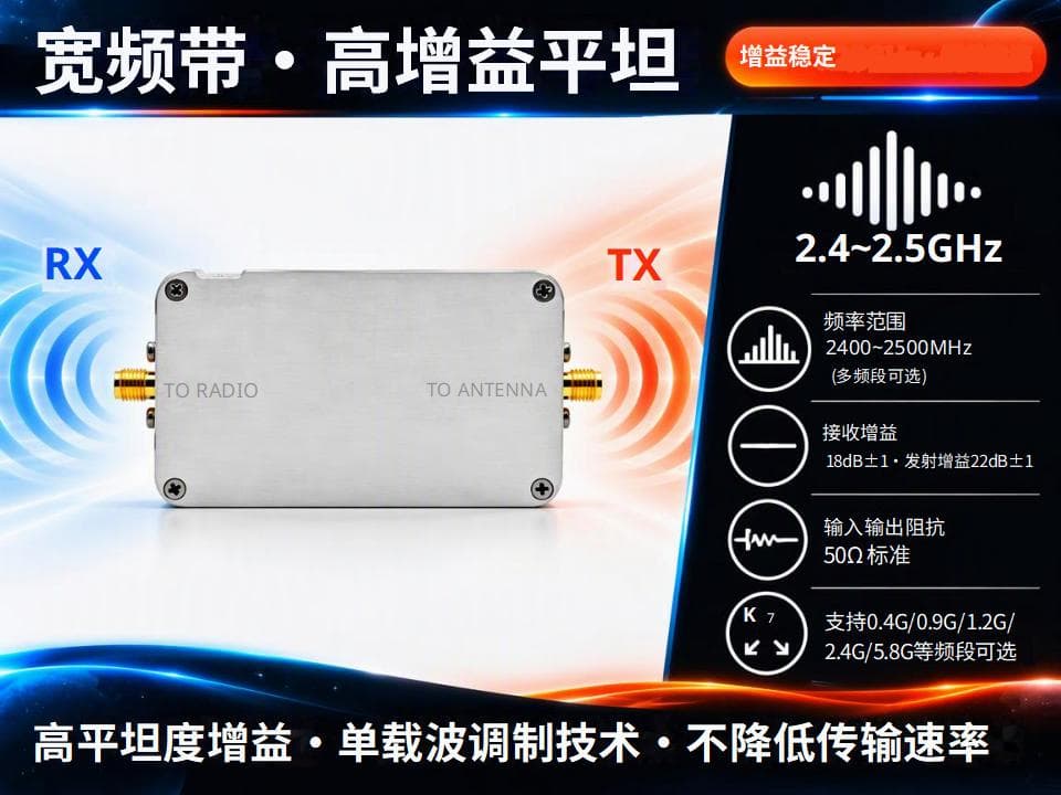 双向射频功率放大器-10张商品介绍图(深空黑橙蓝赛博风350x270)_02.jpg